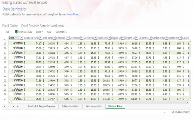 excel service sample